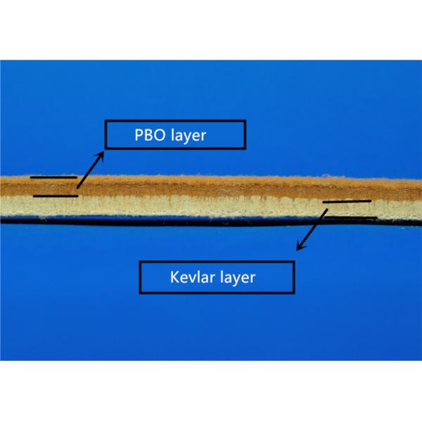 Correa sin fin del fieltro del fieltro PBO de la temperatura alta para la protuberancia de aluminio