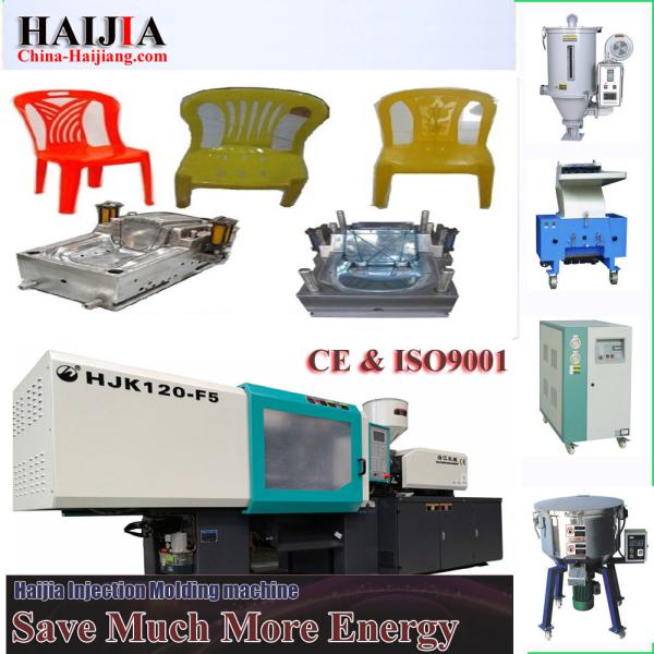 máquina da modelação por injeção de 875mm*875mm