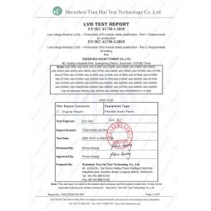 Shenzhen Ahony Power Co., Ltd. Сертификации