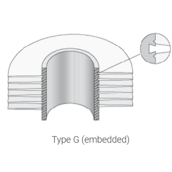 DELLOK Углеродистая сталь встроенная трубка для охладителей машин