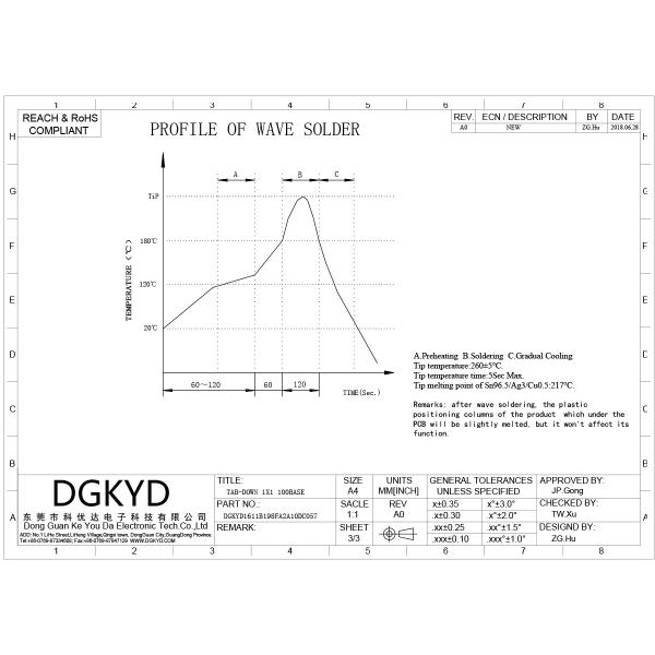 90 Degrees Shielded 6Pin Cat6 RJ45 Single Port Connector Network Socket RJ45 With Transformer