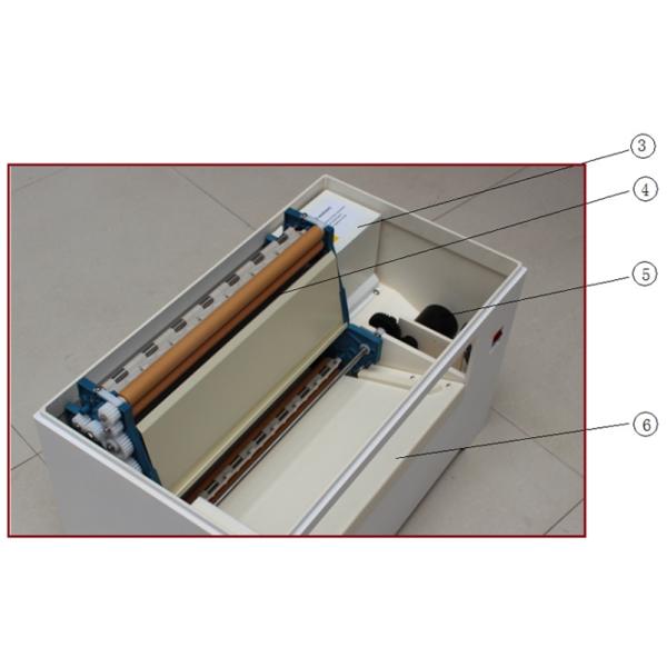 Пленка-сушильщик НДТ Автоматическое сушильное оборудование Сухой лист Поток воды Промывка Сушка