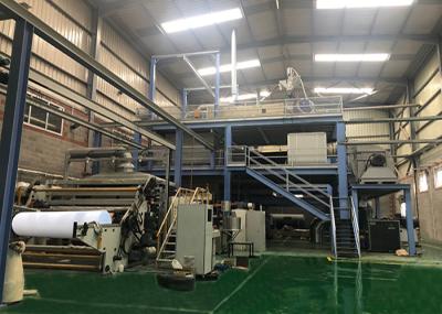 SS / SMS Model Pp Spunbond Non Woven Fabric Machine For Hygiene , High Speed