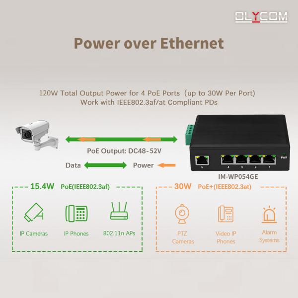 Зажженный 5-портный гигабитный неуправляемый Ethernet Switch Network Hub 120W PoE E-Mark подтвержден