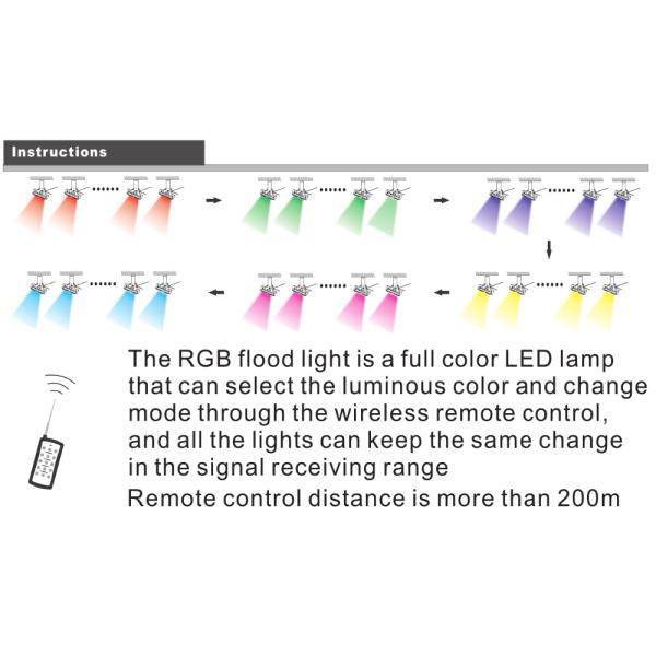 100 свет Rgb Dmx занятности СИД ватта IP65 привел прожектор для тематического парка