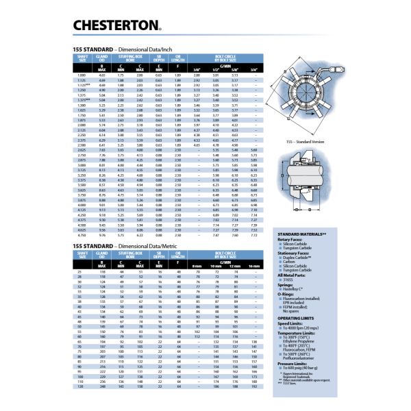 Steel EPDM FEPM chesterton Type 155 pump seals 316SS single mechanical seal