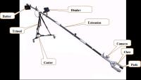 Manipulateur télescopique d'EOD de rotation de griffe de 360 degrés avec l'écran d'affichage à cristaux liquides