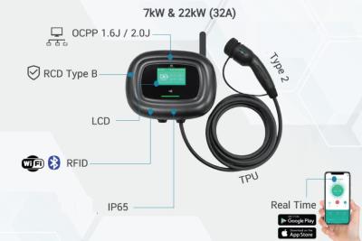 Wallbox GBT 3.7KW 7KW Electric Vehicle Charger 32A Three Phase 22KW