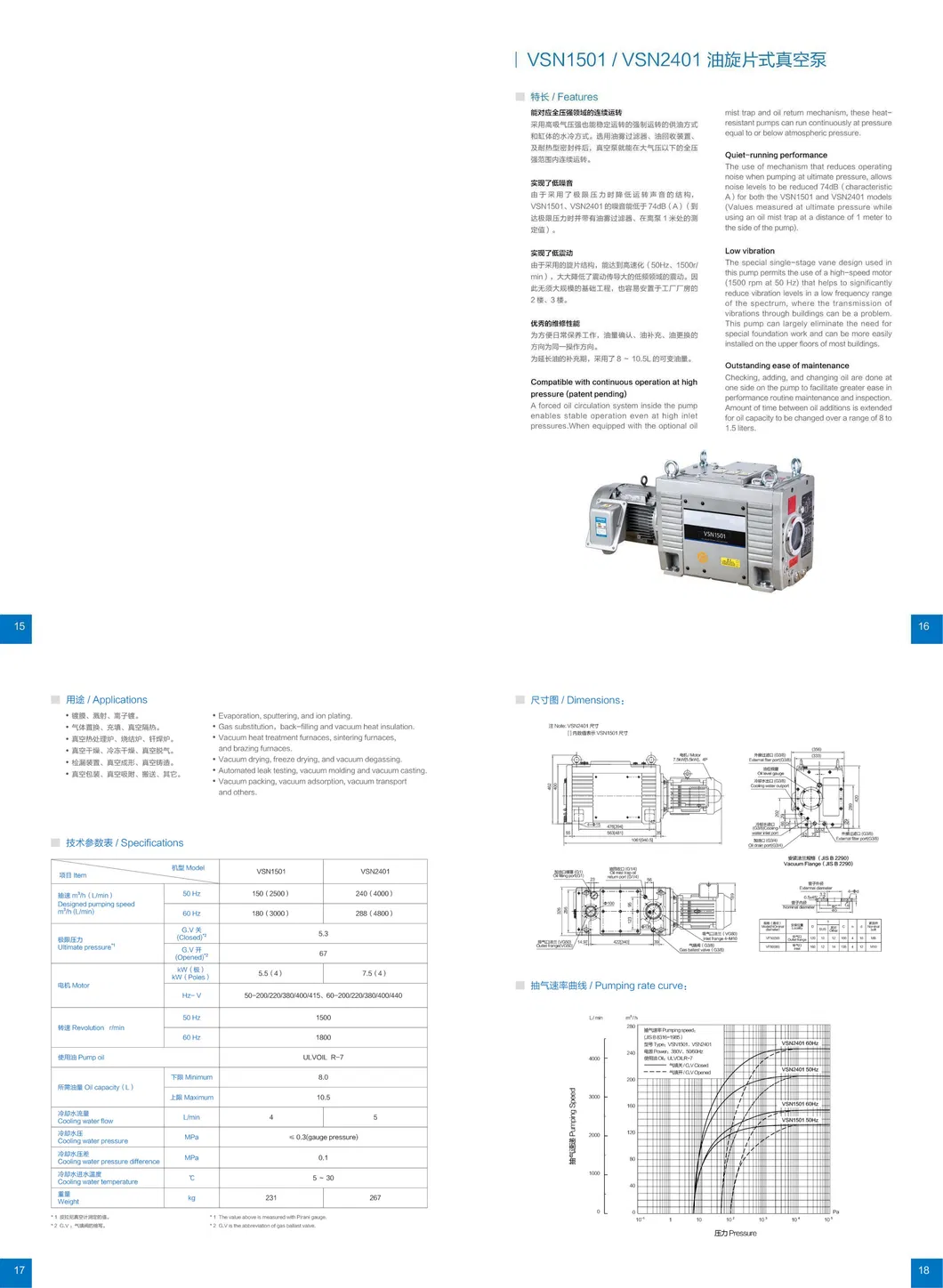 Ulvac Vsn1501 Vsn2401 Oil Rotary Vane Vacuum Pump
