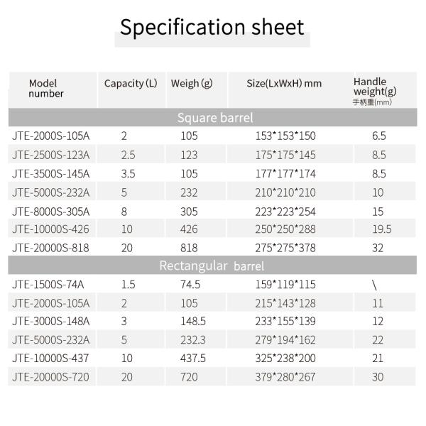 Chemical Drum 160L Square 5 Gallon Bucket With Handle 720g