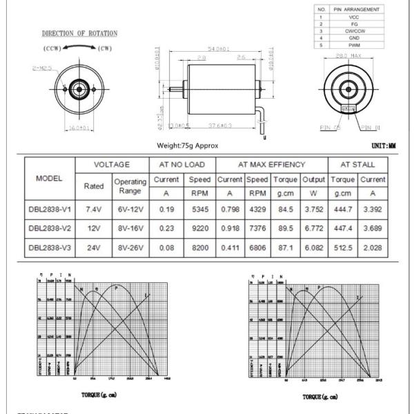 28mm 12v 24v 2838 Mini Brushless Motor For Car Vacuum Cleaner