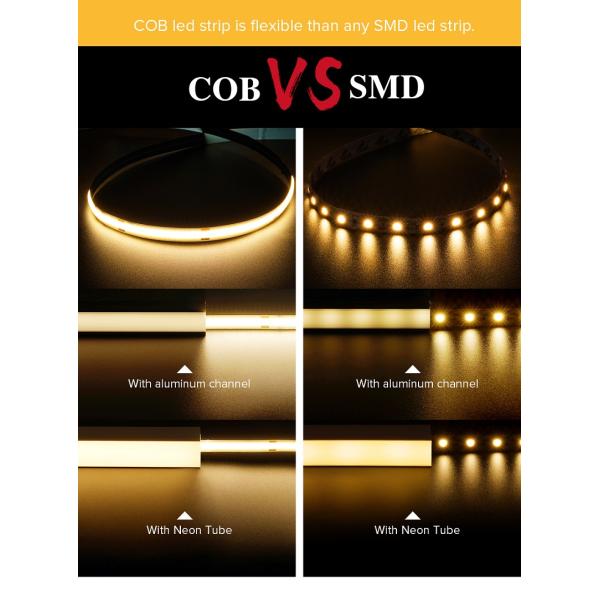 120lm/w Теплая природа Белый COB светодиодный светодиодный свет для шкафа спальни