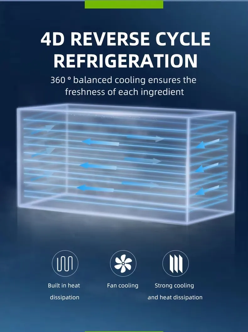 540L Deep Island Freezer Supermarket Sliding Glass Door Freezer 320W
