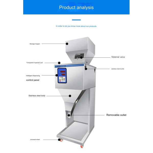 6-12 Packages Dispensing Speed Automatic Packing Machine for Building Material Shops
