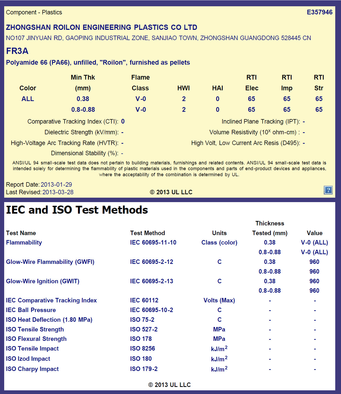 Shenzhen Realrun Electronic Co., Ltd. Сертификации