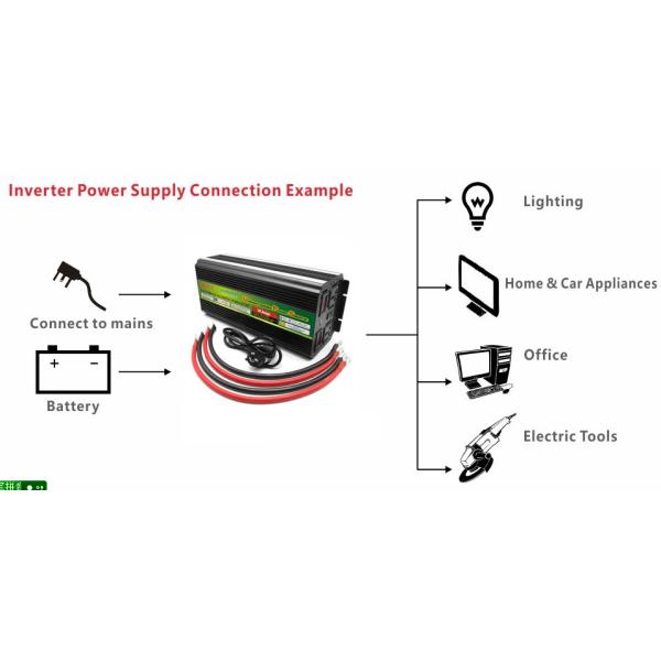UPS 50HZ 12V к 240V инвертору 3000W 6000W для компьютера