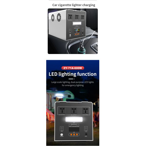 2500W Portable Battery Powered Generator Off Grid For Outdoor Camping