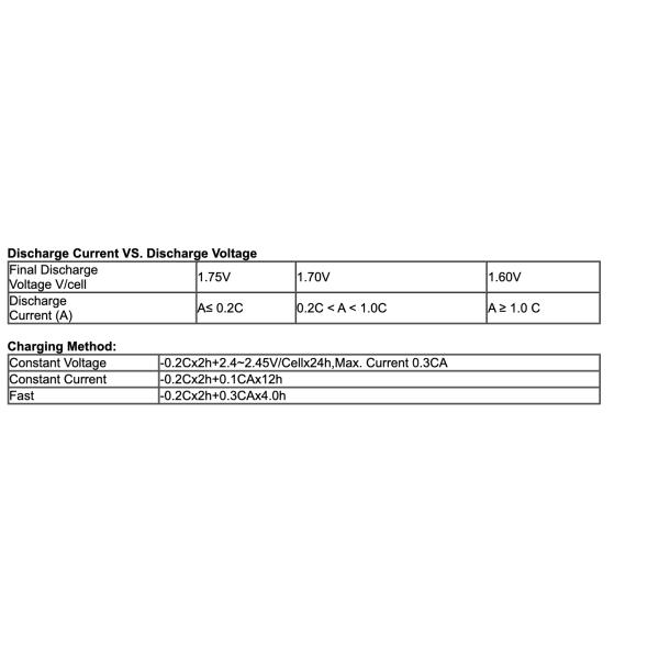 батарея высокопрочного случая ABS свинцовокислотная