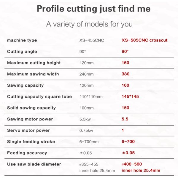 High Precision Cutting Machine 455CNC Automatic Aluminum Cutting Machine