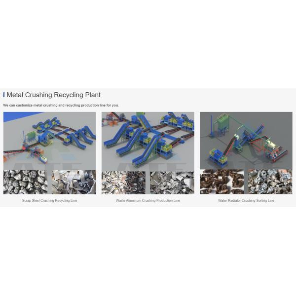 Scrap Iron Metal Steel Hammer Mill Large Scrap Metal Crusher Machine Scrap Metal Crushing Sorting Line