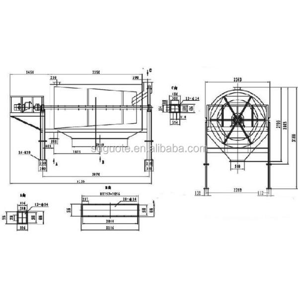 2-500 сетчатых сетей Размер решетки Ротационный золотой барабанный экран для скрининга песка и гравия