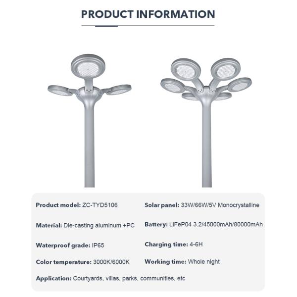 Алюминиевый солнечный уличный фонарь 33W / 5V 6500K с 3 огнями IP65 водонепроницаемый