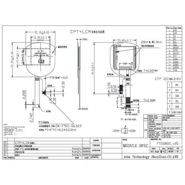 1.0 Inch 128X64 TFT LCD Touch Screen With SPI Interface