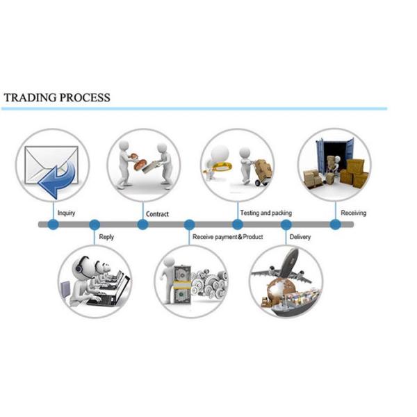 SHENZHEN ZXT LCD TECHNOLOGY CO.,LIMITED