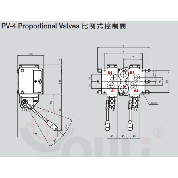 Proportional Valve PVG32 Series Youli PV-4/2s with Maximum Flow Rate of 110L/MIN