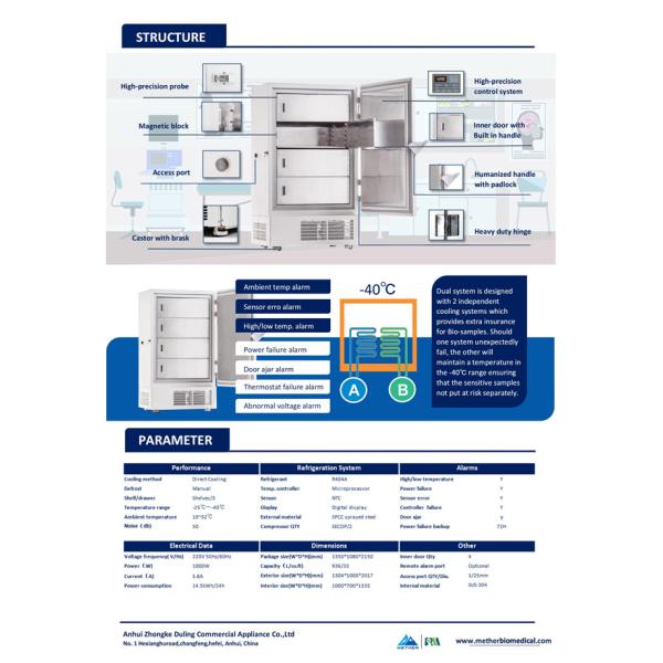 Minus 40 Degree 936 Liter Medical Deep Freezer For Vaccine Cold Storage