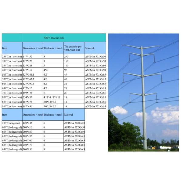 35 стальной футов ранга одной опоры линии электропередач защищают поляка ровного гальванизирования электрический стальной
