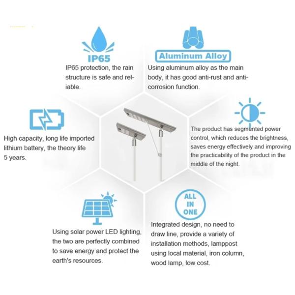 High Capacity Lithlum Battery All In One Solar Street Light 400W 600W Integrated Led Solar Street Light