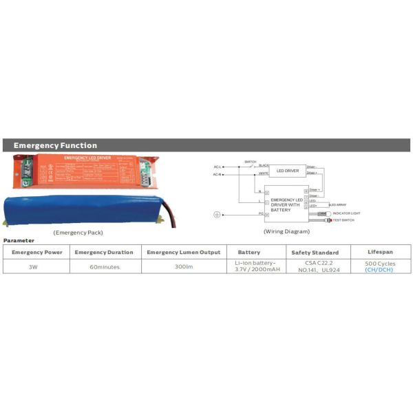 Bulk Head LED Porch Light 8W with 3CCT and Power Switchable and  Microwave Sensor | Emergency | Microwave Sensor + Emergency Function Optional