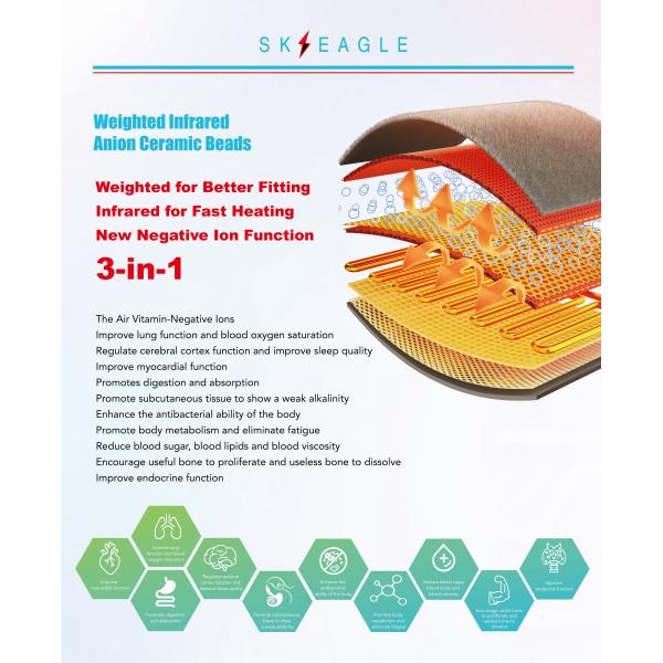 Анионная инфракрасная электрическая взвешенная нагретая задняя подставка регулир