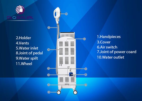 Salon IPL OPT SHR IPL Machine , Medical Laser Hair Removal Machines Aluminum Alloy Case