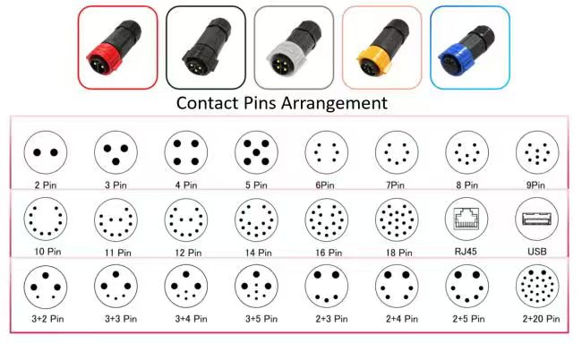 M19 3+5 Pin 20A Push Locking System Molded Cable Connector Multi Pin Connector Types