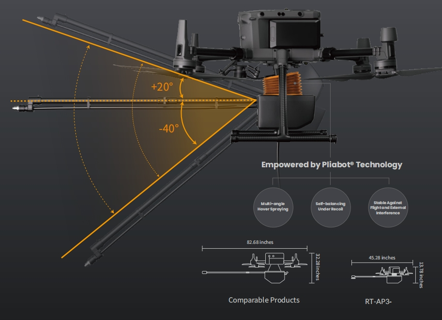 Versatile Drone Window Washing System High Pressure Tethered Cleaning System IP55 For DJI M350