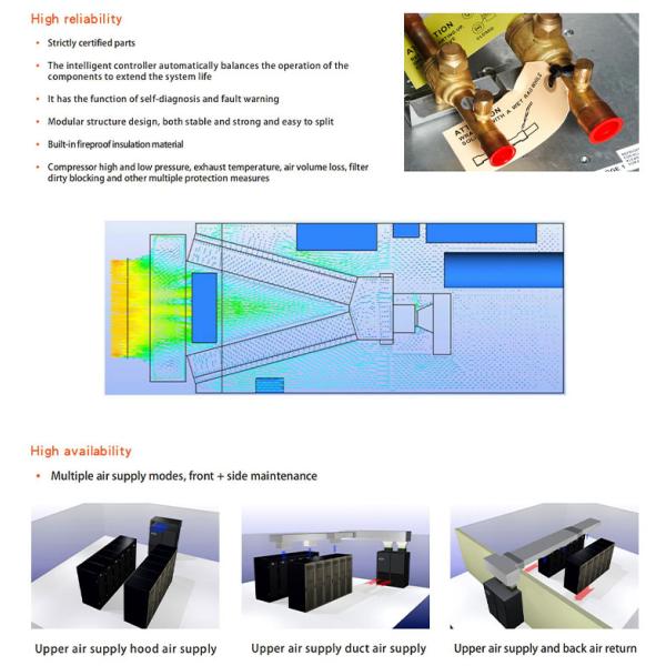 150 кг Вес Vertiv Liebert LPC 15KW высокоточный кондиционер для серверной комнаты