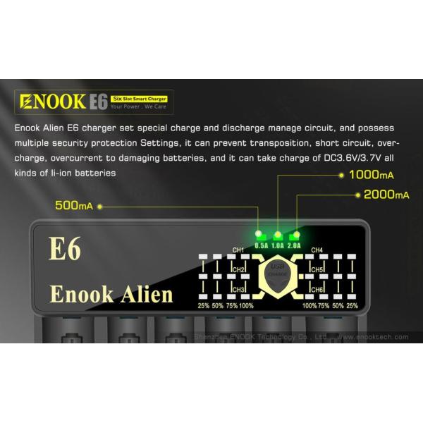 6 Slot 2A FAST Battery Charger 18650 / 26650 / 18350 / 18490 / 18500 Battery Charger