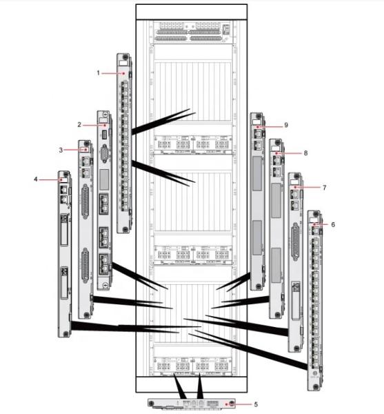 SSIA0 03053223  CN21SSIA0 OSTA2.0, ,E1/T1 Over SDH Unit(2*SONET/SDH) for USN9810 Rear Board