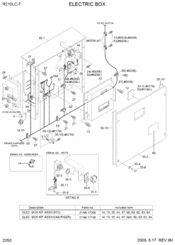 Contrôleur 21N6-42101 de Pasrts ECU d'excavatrice de Hyundai R210LC-7
