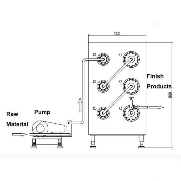 1t 2t 3t Производственная мощность Модель маргарина из съедобного пальмового масла 50Hz