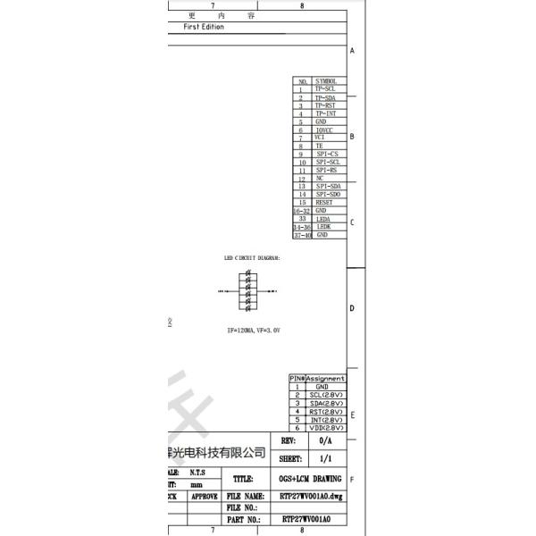 RGH - DISPLAY 2.7 Inch Square TFT LCD touch Display customized with ST7365P3-G5 Driving IC