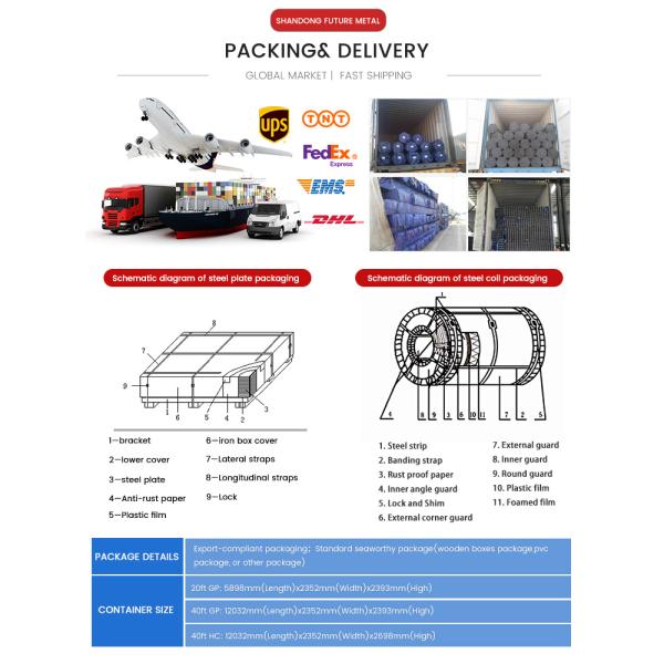 6м длина круглый St45 St52 стальной сталь St20 бесшовная труба 10 дюймов углеродистая сталь труба расписание 40