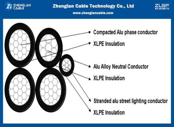 1KV To 35KV Al 3x95mm2+1x70mm2 Service Drop Cable XLPE/PVC/PE Insulated IEC60502