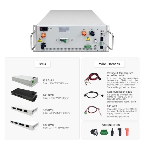 GCE 1200V Master Slave BMS 160A 200A 250A Высоковольтный BMS с 16S 32S 48S 52S BMU Для ESS