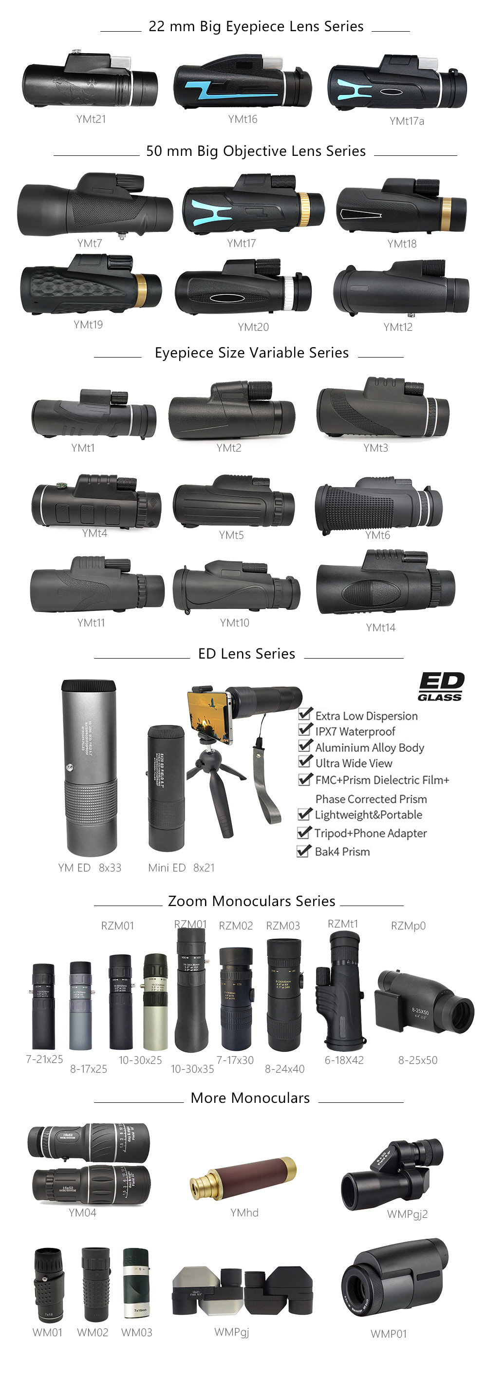 объектив Monocular наивысшей мощности 10x50 12x50 оптически для охотиться располагаясь лагерем Traving