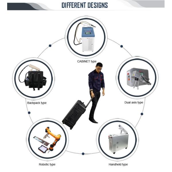 машина чистки металла лазера 50W 500W, машина лазера поверхностная очищая