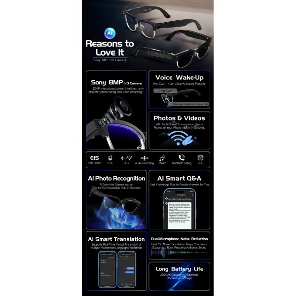 W630 Smart Glasses 1080P Camera IP66 Waterproof AI Voice Wake-up Image Stabilization Magnetic Charging Real-time Translation
