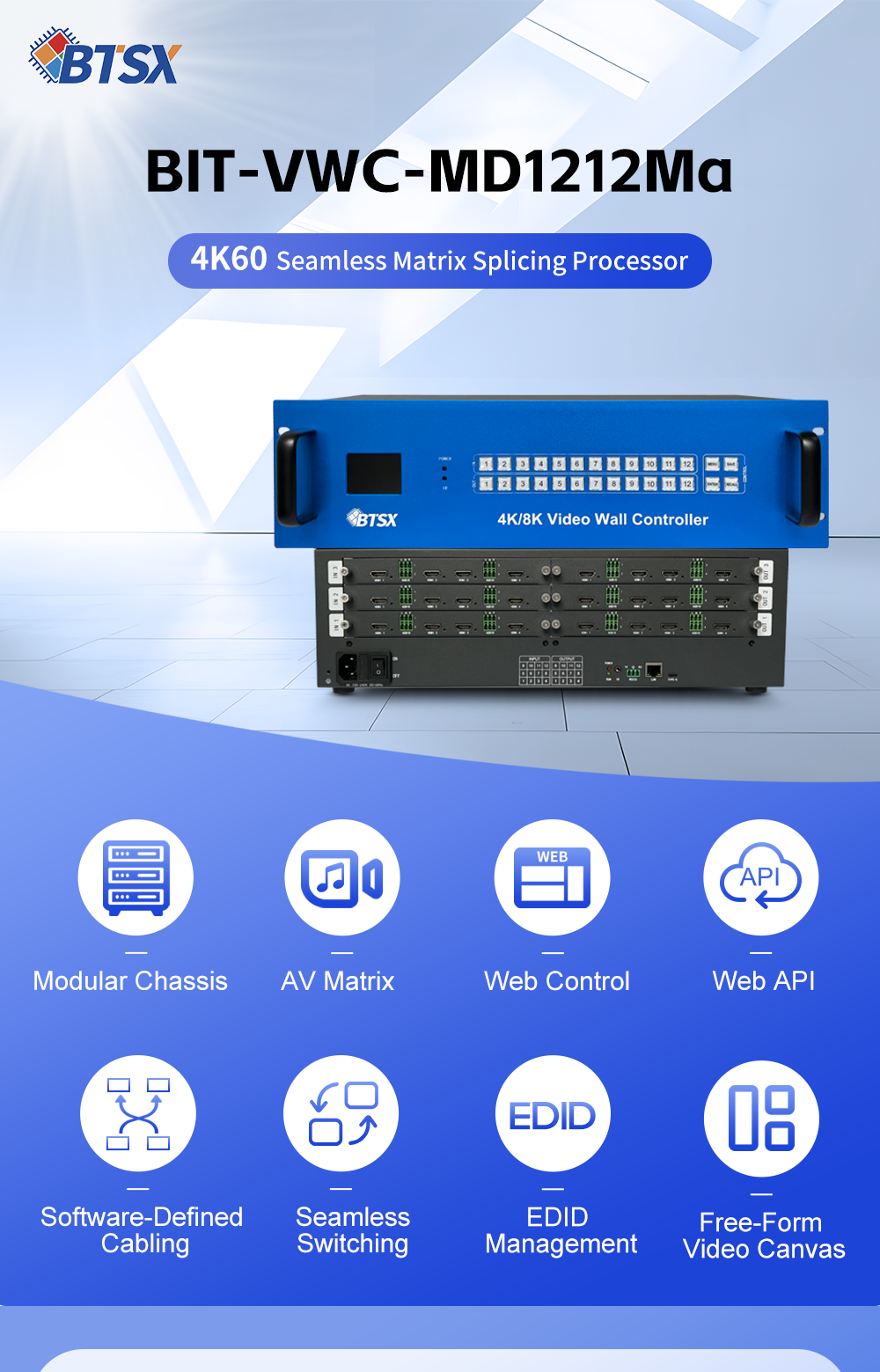 12 HDMI Inputs 12 Outputs 4K60 Video Wall Controller with FPGA Real-Time Hardware for Seamless Matrix Splicing